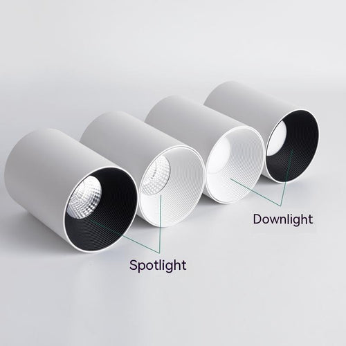 Anti-Glare Surface Mounted LED Spotlight
